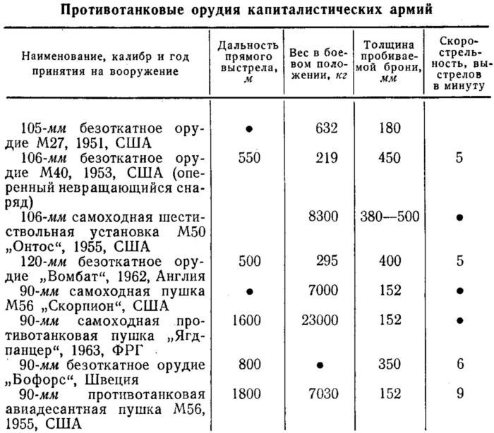 Борьба с танками i_036.jpg