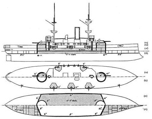 Броненосцы типов «Центурион», «Ринаун» и «Трайомф» (1909-1918) pic_34.jpg