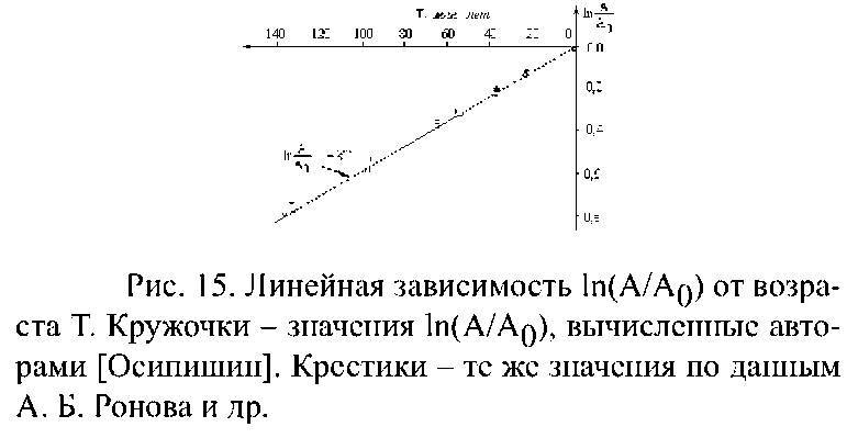 Эниология вечности, или Новый «Дао дэ цзин» _16.jpg