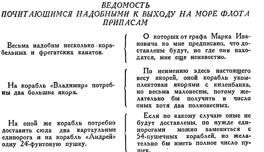Адмирал Ушаков. Том 1. Часть 1 _82.jpg