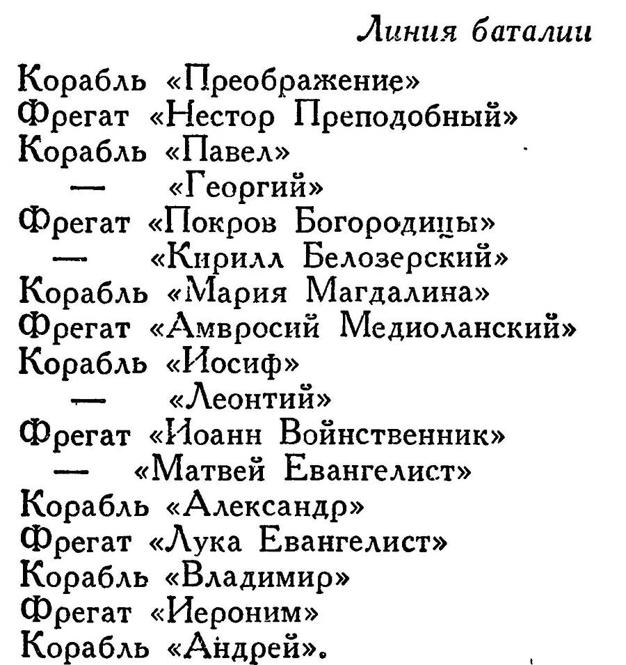 Адмирал Ушаков. Том 1. Часть 1 _106.jpg