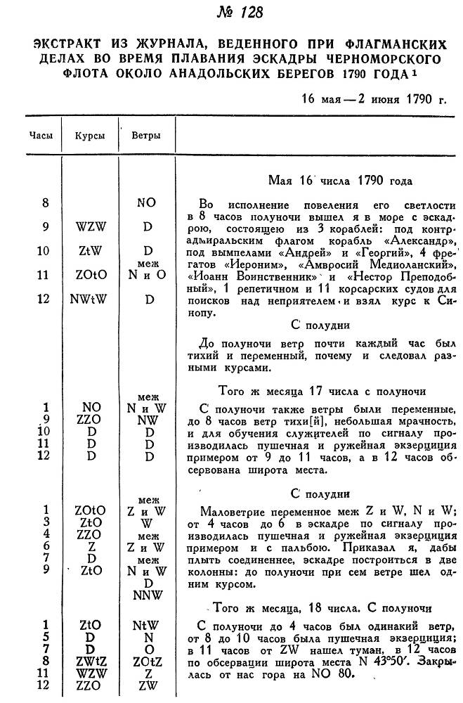 Адмирал Ушаков. Том 1. Часть 1 _165.jpg