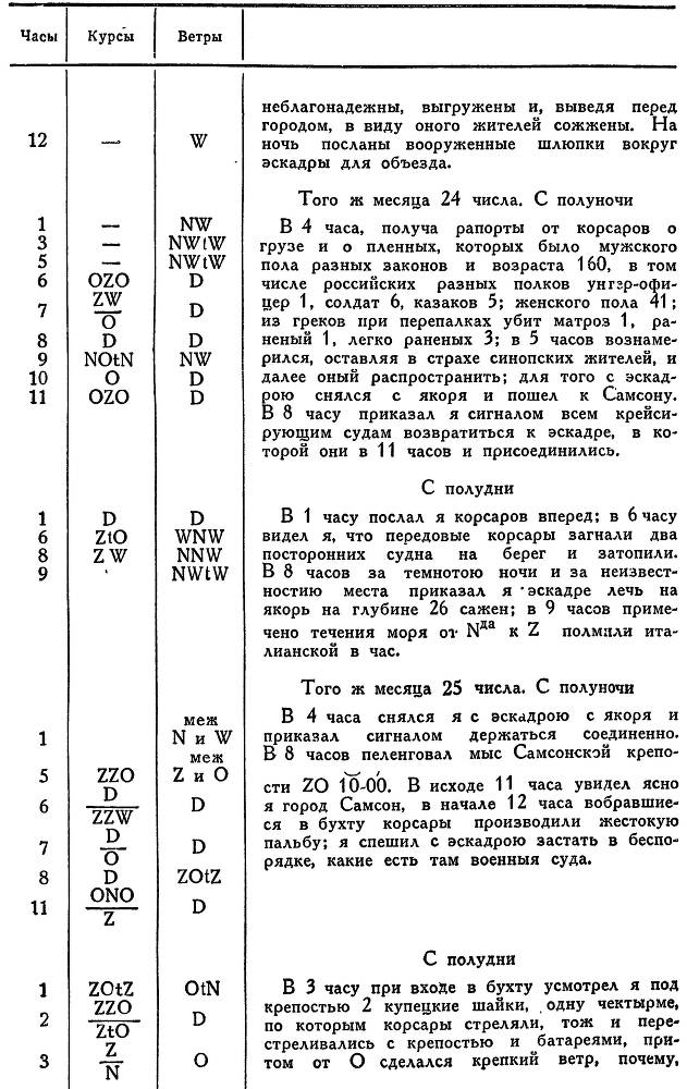 Адмирал Ушаков. Том 1. Часть 1 _169.jpg