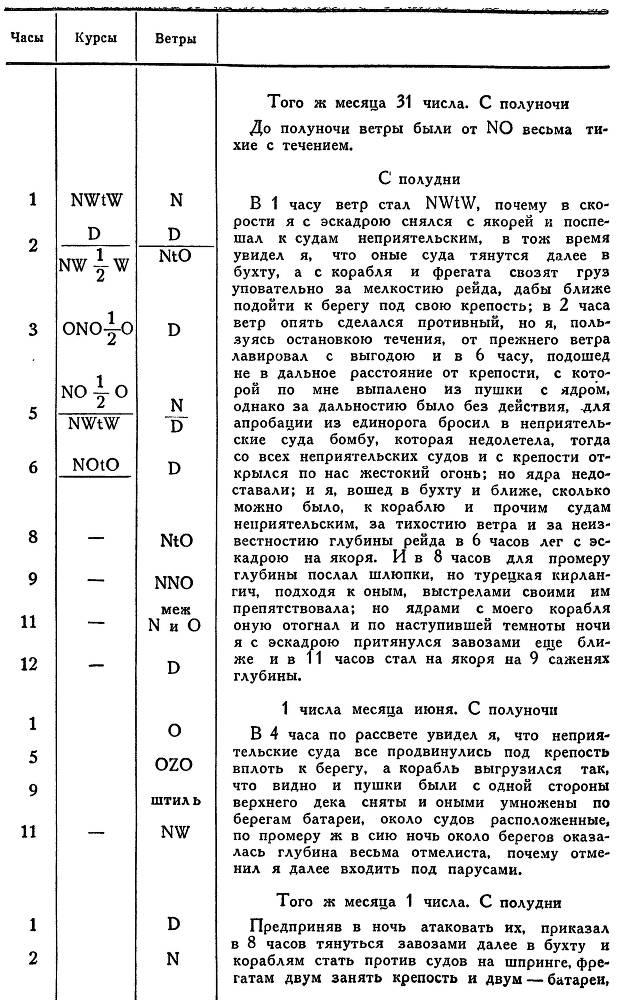 Адмирал Ушаков. Том 1. Часть 1 _172.jpg
