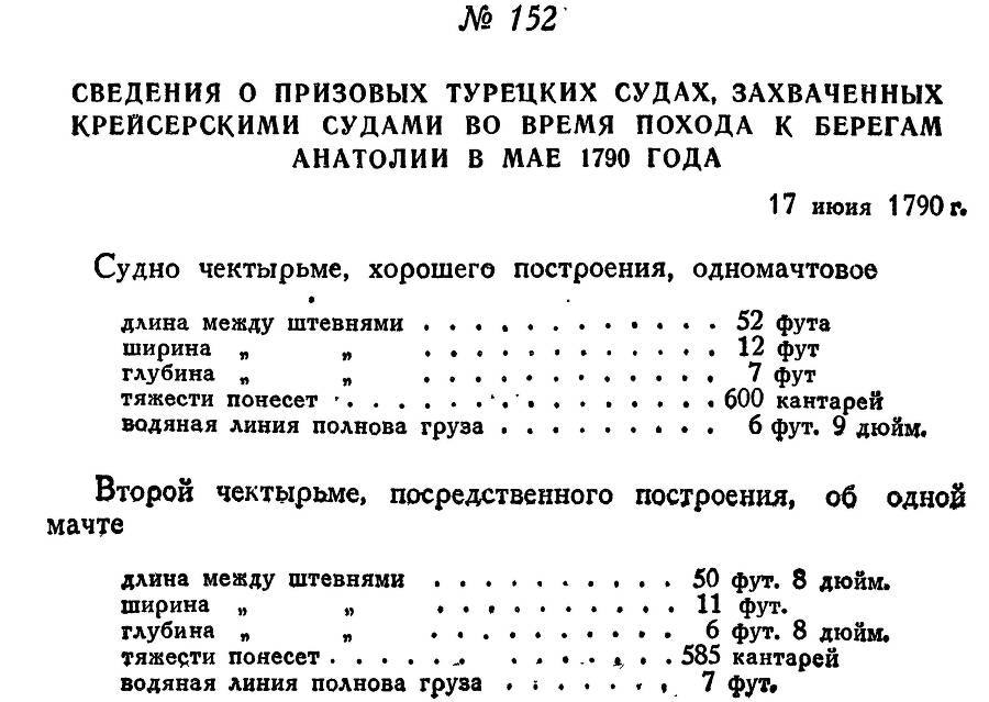 Адмирал Ушаков. Том 1. Часть 1 _199.jpg
