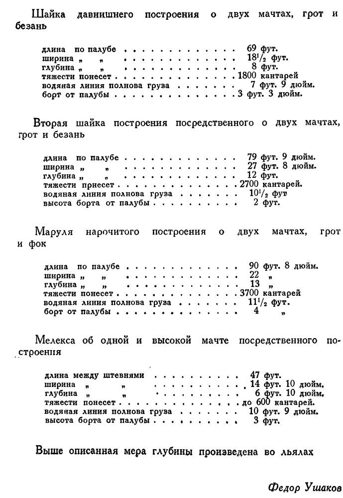 Адмирал Ушаков. Том 1. Часть 1 _200.jpg