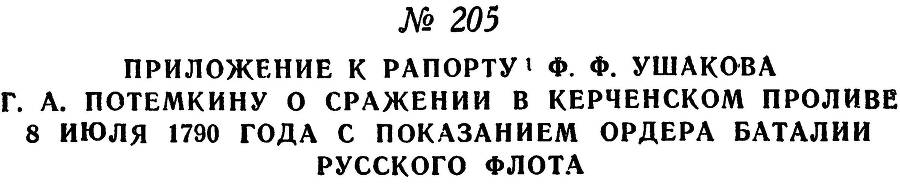 Адмирал Ушаков. Том 1. Часть 1 _255.jpg