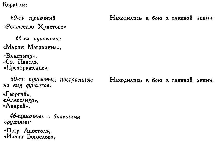 Адмирал Ушаков. Том 1. Часть 1 _257.jpg