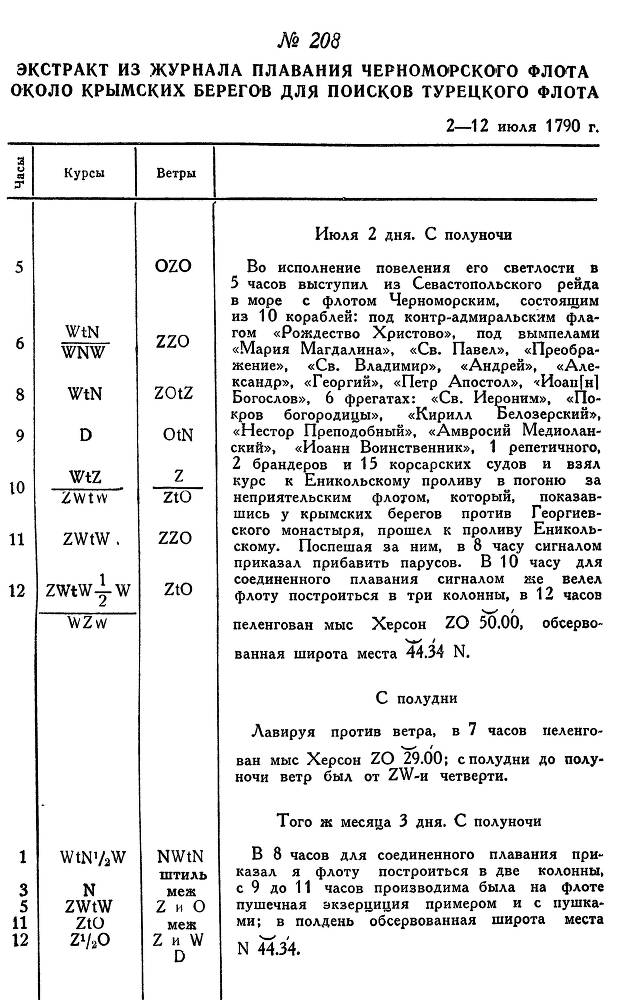 Адмирал Ушаков. Том 1. Часть 1 _259.jpg