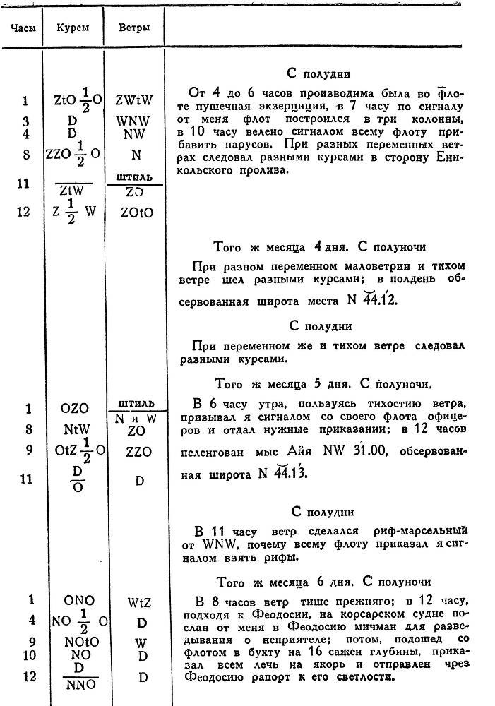 Адмирал Ушаков. Том 1. Часть 1 _261.jpg
