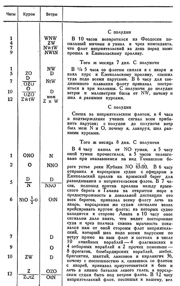 Адмирал Ушаков. Том 1. Часть 1 _262.jpg