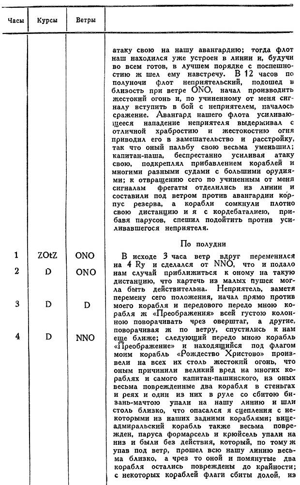 Адмирал Ушаков. Том 1. Часть 1 _263.jpg