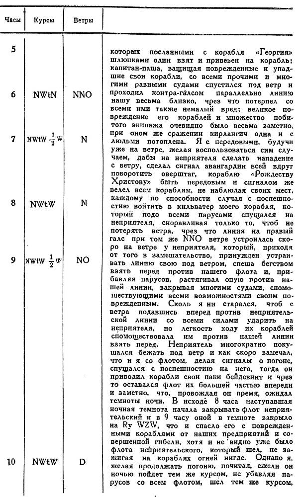 Адмирал Ушаков. Том 1. Часть 1 _264.jpg