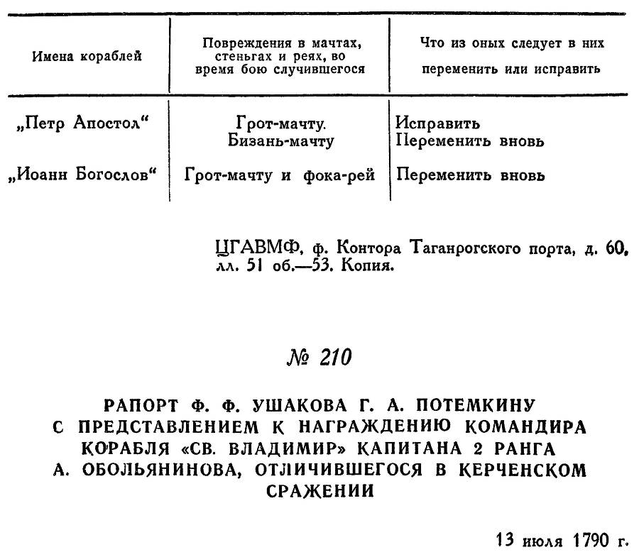 Адмирал Ушаков. Том 1. Часть 1 _270.jpg