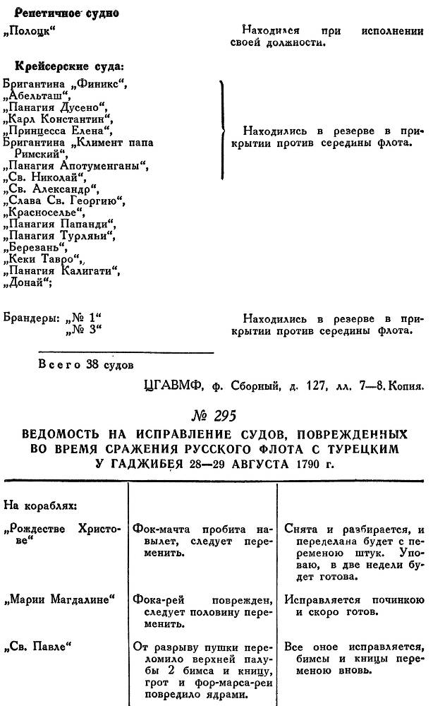 Адмирал Ушаков. Том 1. Часть 1 _359.jpg