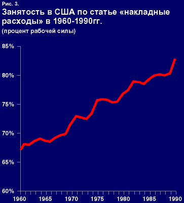 Физическая экономика i_004.png