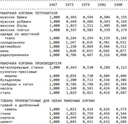 Физическая экономика i_005.png