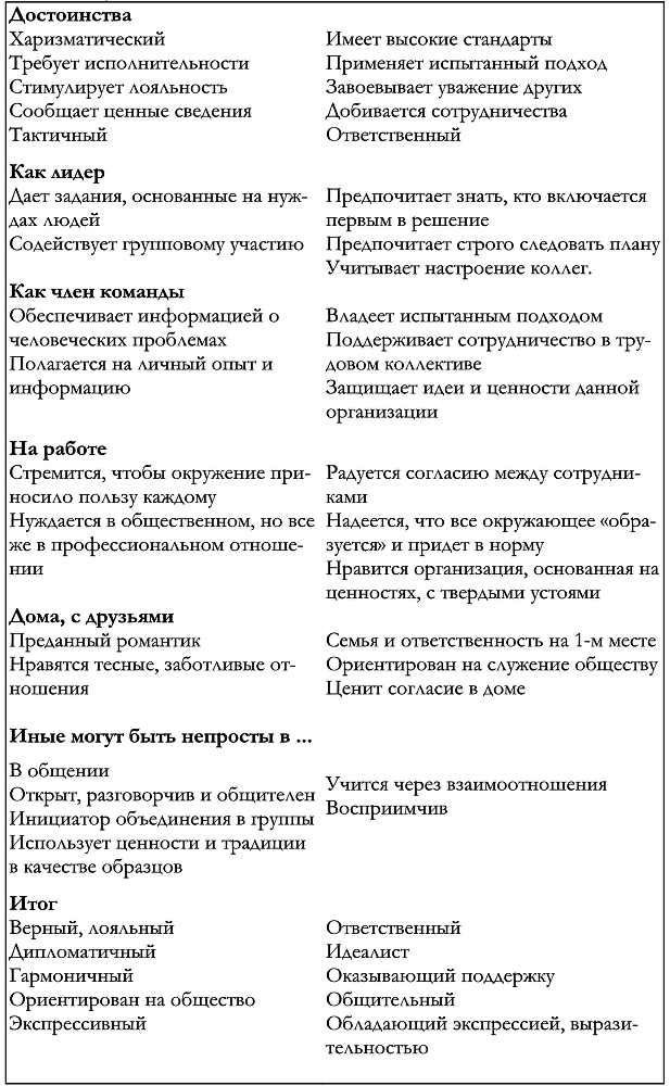 Сколько стоит труд? img14a169255bbf4cb493e766fc8db8f81b.png