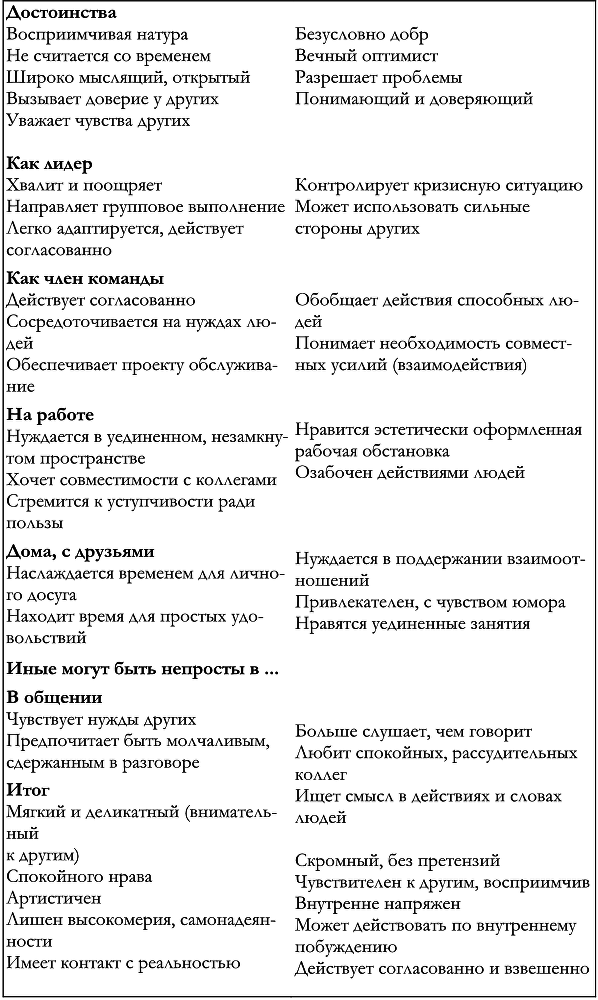 Сколько стоит труд? imgaa06a5c40ce64129a2f8849c11b345b0.png