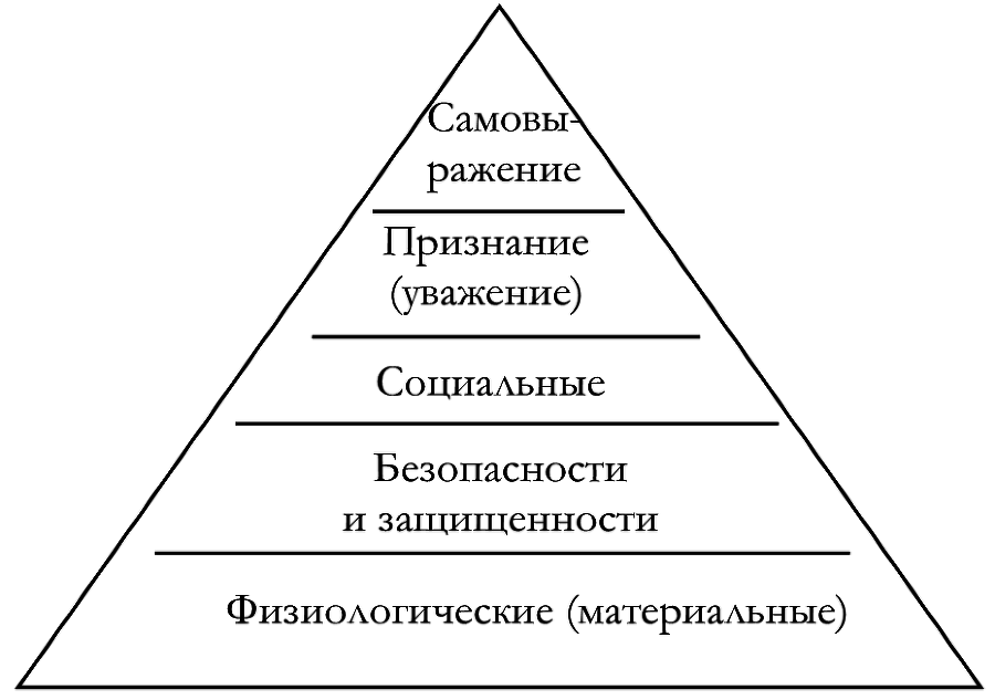 Сколько стоит труд? imgf83a94867d9a471a8c6ebf31f4079473.png