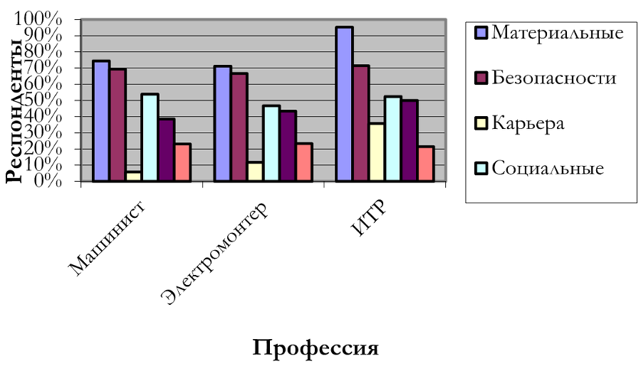 Сколько стоит труд? img36ba3e1486cc4184ba7ffd0ee9289a3f.png