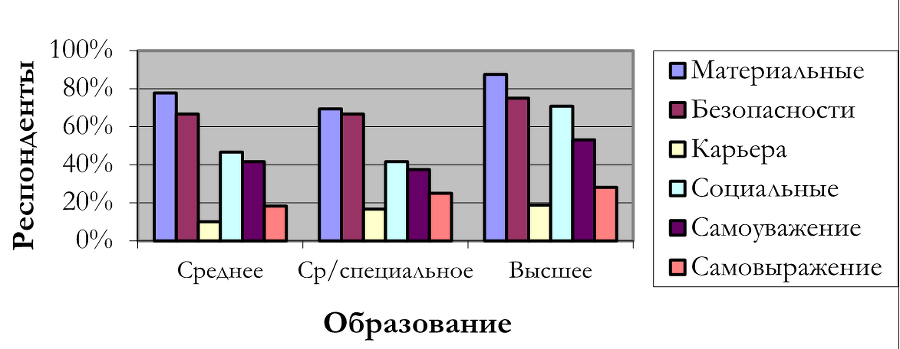 Сколько стоит труд? img7dc22c71b8aa41fca6a73dc2aac4248a.png