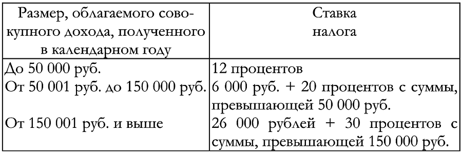 Сколько стоит труд? imgc2d1c522e71f40cf89da9dde43186410.png