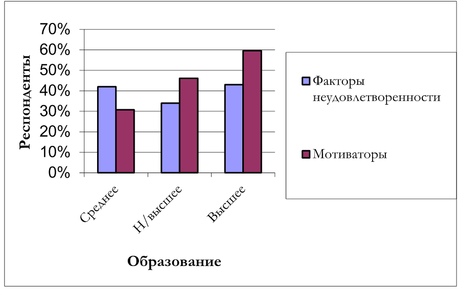 Сколько стоит труд? imge11e94c9764f45b0822782b13988854e.png