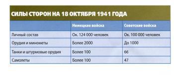 Вооруженные силы стран мира - №105 _67.jpg