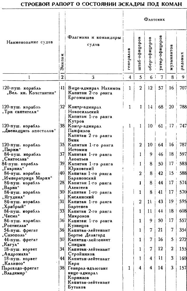 Адмирал Нахимов _89.jpg