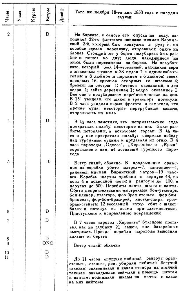 Адмирал Нахимов _114.jpg