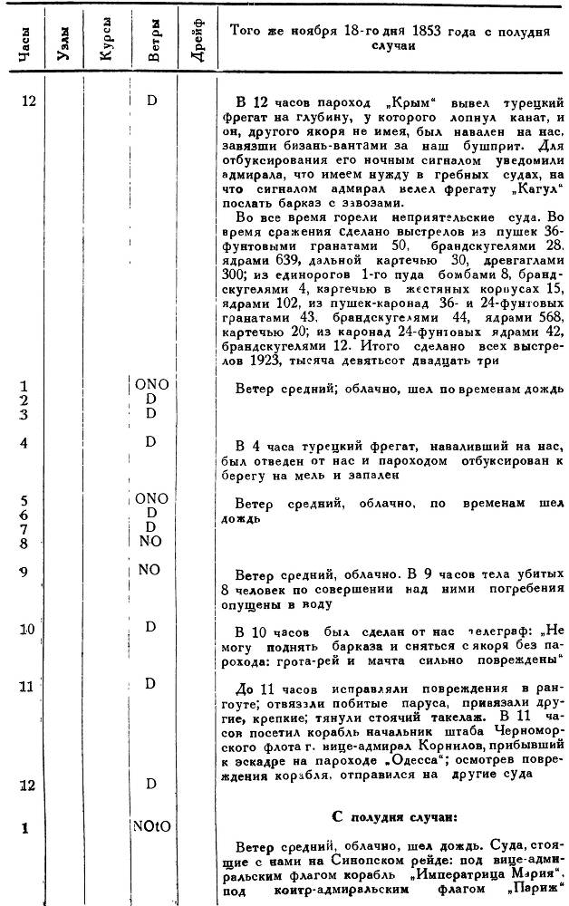 Адмирал Нахимов _115.jpg