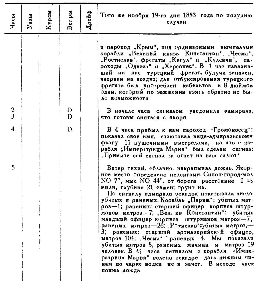Адмирал Нахимов _116.jpg