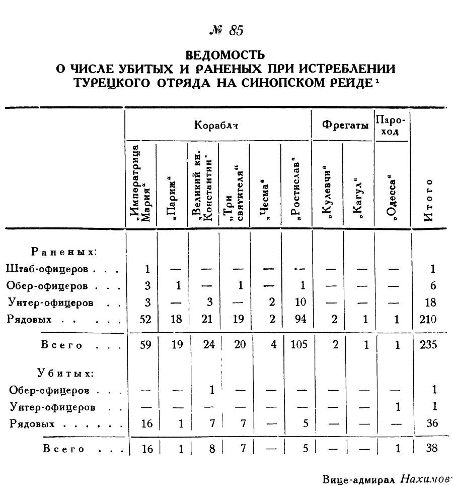 Адмирал Нахимов _126.jpg