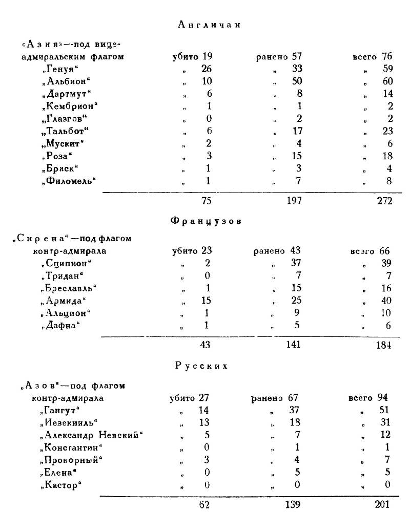 Адмирал Нахимов _31.jpg
