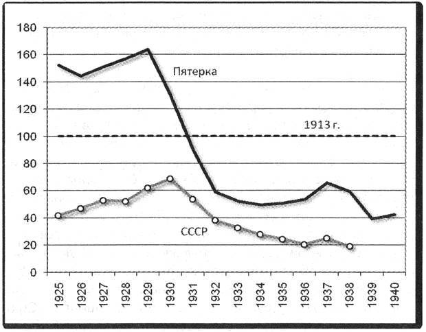 Политэкономия войны. Как Америка стала мировым лидером _11.jpg
