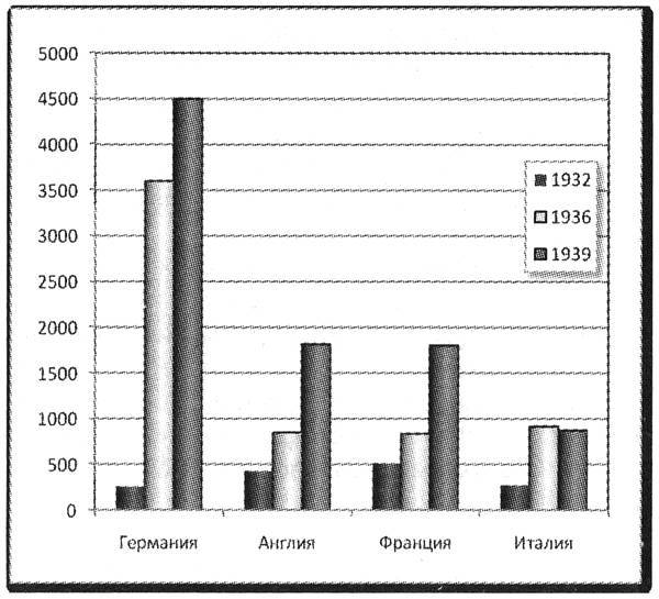 Политэкономия войны. Как Америка стала мировым лидером _25.jpg