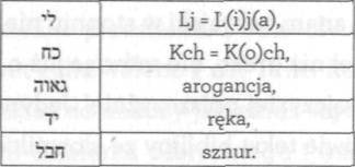 Liczby Charona pic_28.jpg