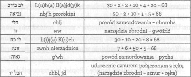 Liczby Charona pic_31.jpg