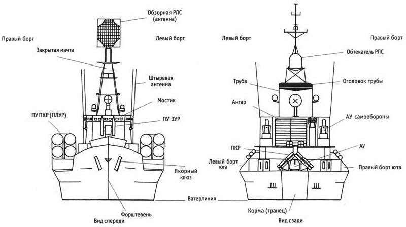 Справочники джейн боевые корабли pic_17.jpg