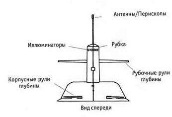 Справочники джейн боевые корабли pic_18.jpg