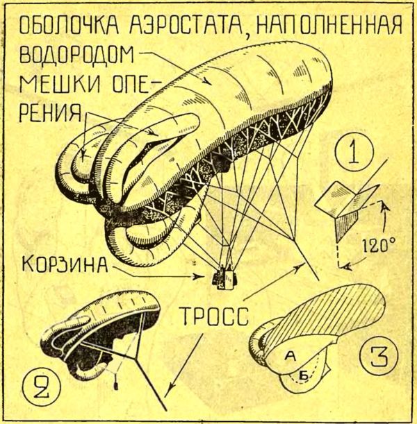 Сигналы великанов (сборник) _21.jpg