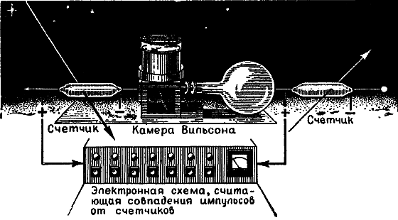 Охотники за частицами i_010.png
