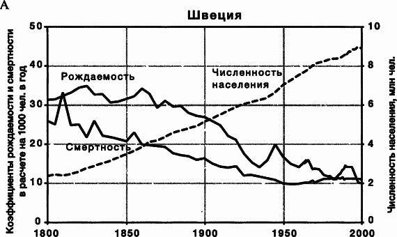 Пределы роста. 30 лет спустя _19.jpg