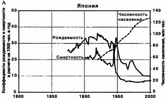 Пределы роста. 30 лет спустя _23.jpg