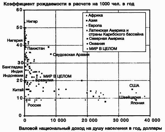 Пределы роста. 30 лет спустя _25.jpg