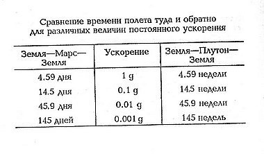 Рассказы. Миры Роберта Хайнлайна. Том 25 i_005.jpg