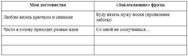 10 шагов к удачному замужеству _0.jpg