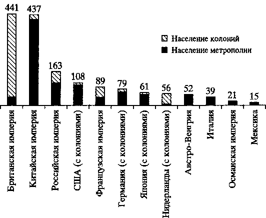 Том 5. Мир в XIX веке img_2.png
