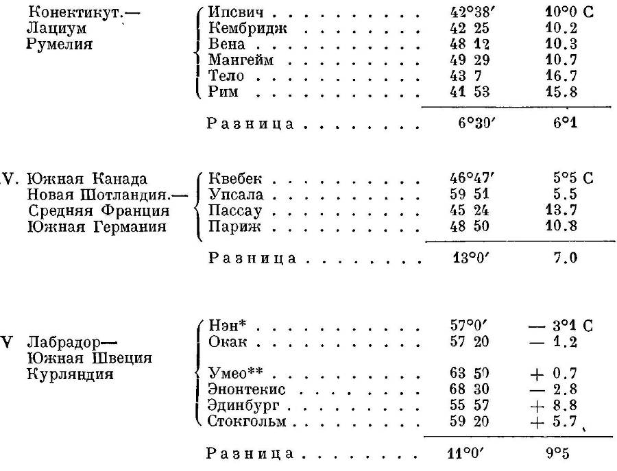  География растений _21.jpg